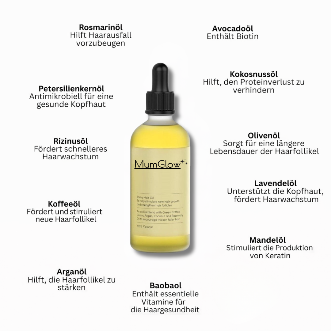 Mumglow™  - Postpartum Haaröl