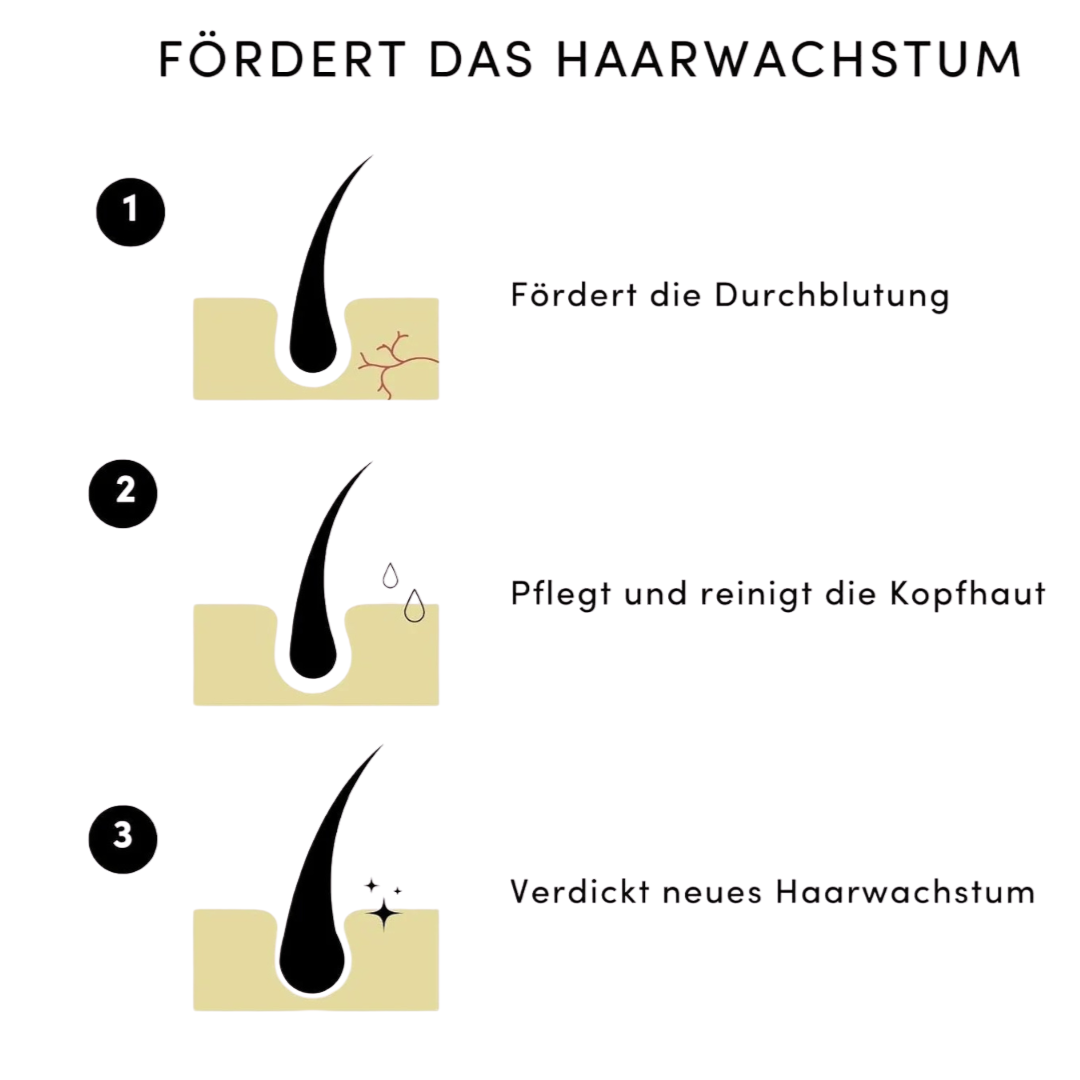 Mumglow™  - Postpartum Haaröl